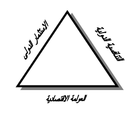 العولمة الاقتصادية والتنافسية الدولية والاستثمار الدولى